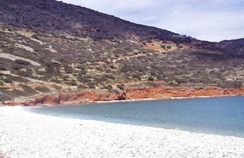 Land Kreta, Land auf Kreta